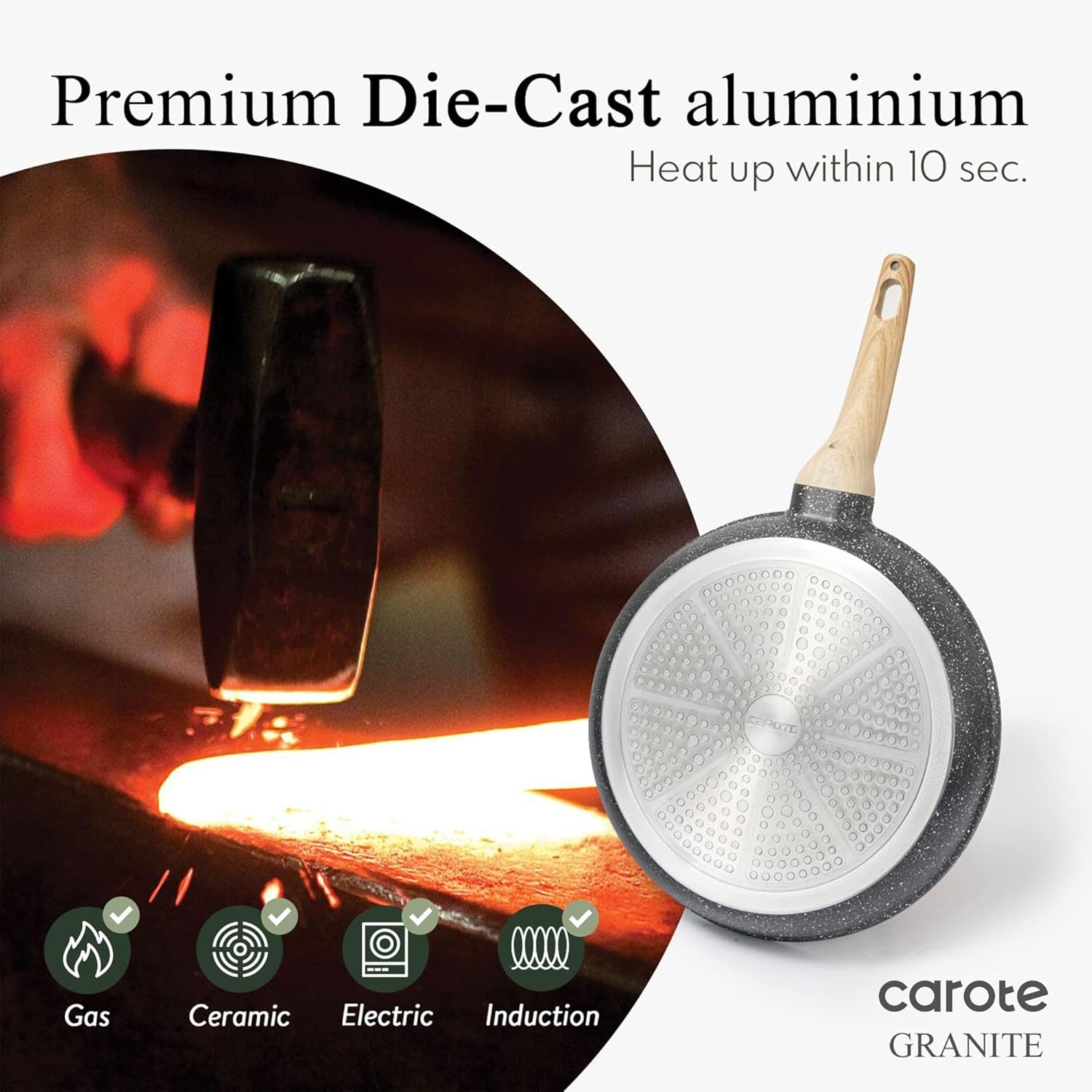 Dream Kitchen: Non Stick Frying Pans,Nonstick Granite Fry Pan Egg Pan Omelet Pans, Stone Cookware Chef's Pan, PFOA Free,(Black Granite, 9.5"+11"+12.5”)