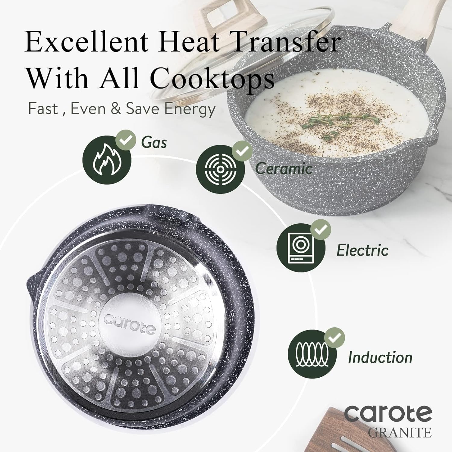 Dream Kitchen: Nonstick Sauce Pan with Lid 2.0Qt & 2.5Qt Sauce Pots with Steamer Basket/Utensil Sets, Titanium Induction Cooking Pot with Stay-Cool Handle, Black